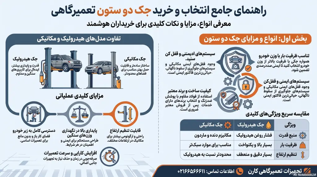 جک دو ستون